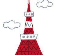 首位陥落！東京は世界一にあらず